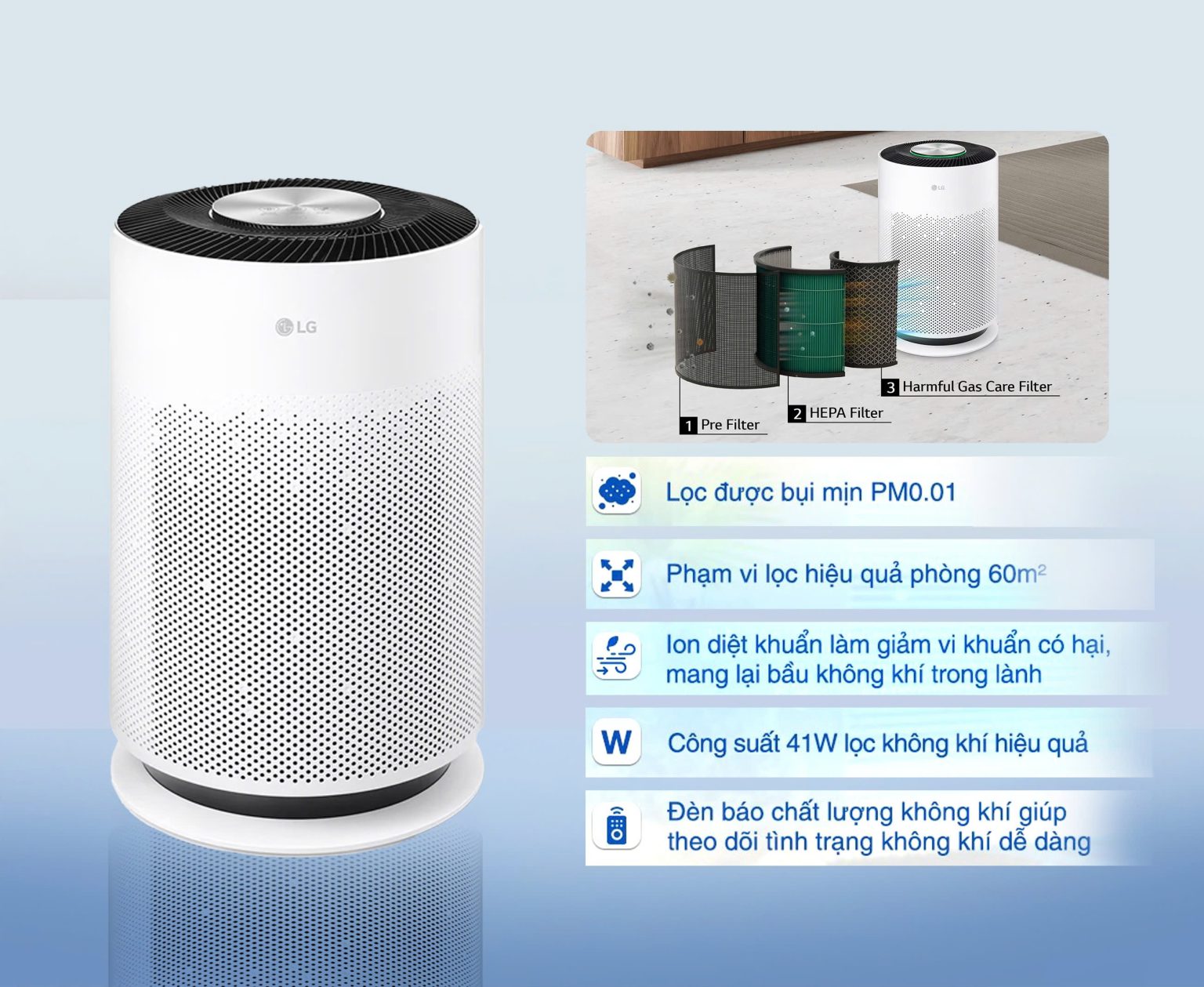 top 5 máy lọc không khí tốt nhất