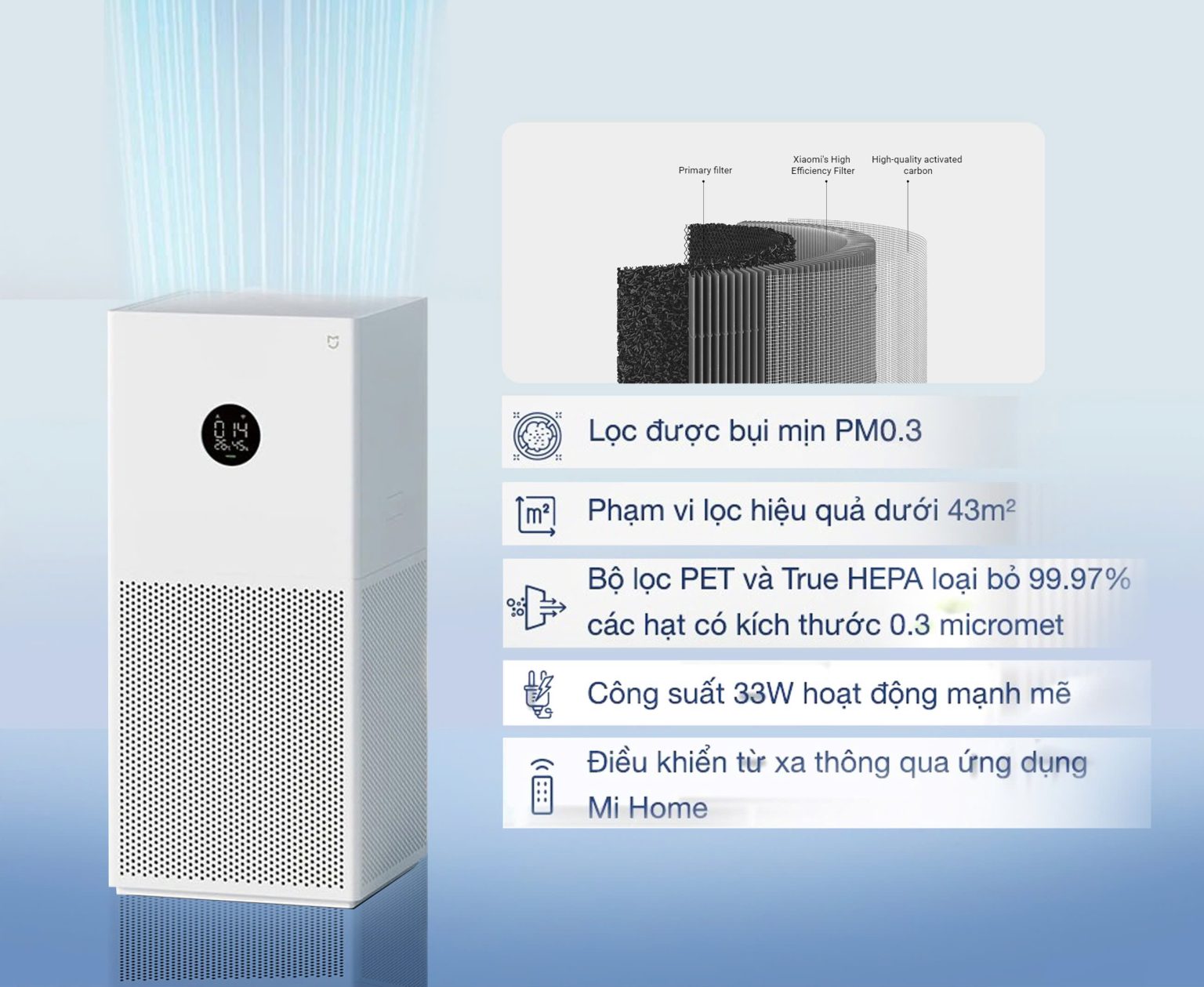 máy lọc không khí tốt nhất