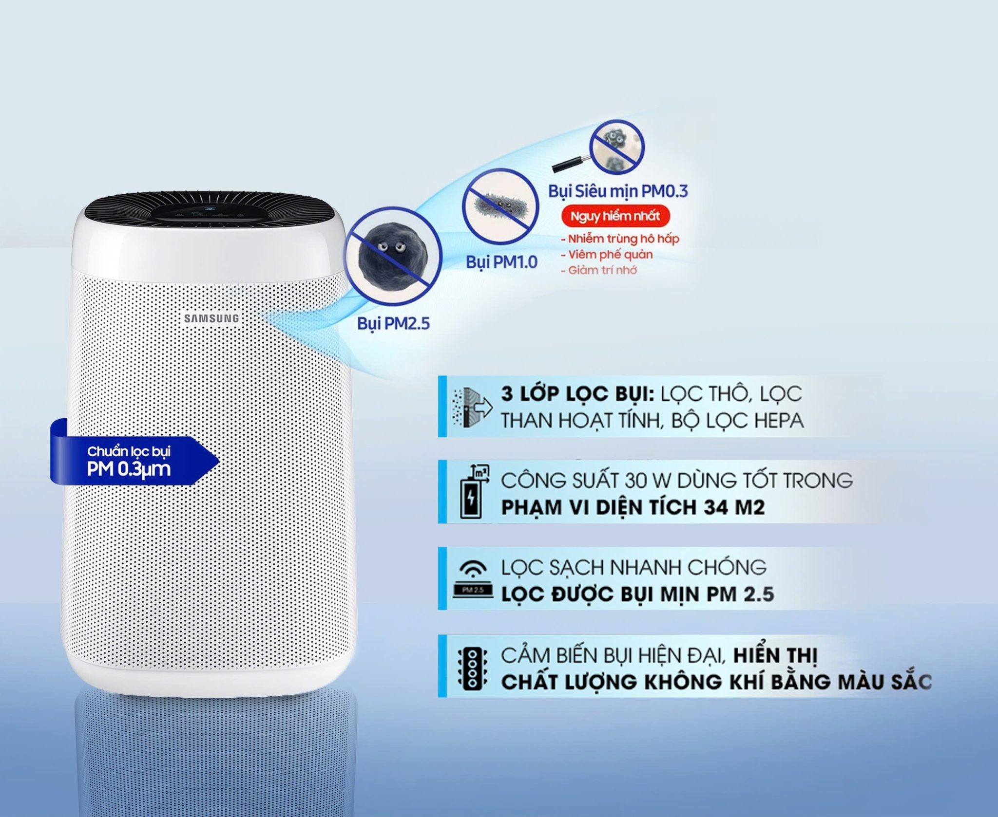 top 5 máy lọc không khí tốt nhất